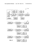 Standardizing Point of Sale Services and Leveraging Instances of the PLU     Data diagram and image