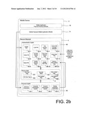 Method and System for Improved Electronic Wallet Access diagram and image