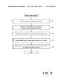 Method and System for Improved Electronic Wallet Access diagram and image