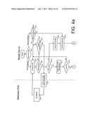 Method and System for Improved Electronic Wallet Access diagram and image