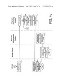 Method and System for Improved Electronic Wallet Access diagram and image