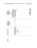 Method and System for Improved Electronic Wallet Access diagram and image