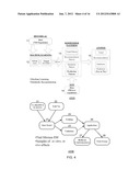 Method and System for Knowledge Pattern Search and Analysis for Selecting     Microorganisms Based on Desired Metabolic Property or Biological Behavior diagram and image