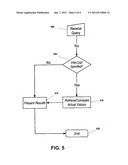 Providing Efficient Access to Redundant Number Representations diagram and image