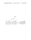 DATABASE MANAGEMENT METHOD AND SYSTEM diagram and image