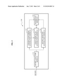 DATABASE MANAGEMENT METHOD AND SYSTEM diagram and image