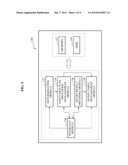 DATABASE MANAGEMENT METHOD AND SYSTEM diagram and image