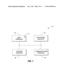 Data Graphing Methods, Articles Of Manufacture, And Computing Devices diagram and image