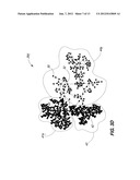 Data Graphing Methods, Articles Of Manufacture, And Computing Devices diagram and image