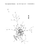 Data Graphing Methods, Articles Of Manufacture, And Computing Devices diagram and image