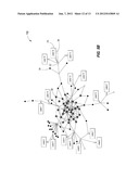 Data Graphing Methods, Articles Of Manufacture, And Computing Devices diagram and image