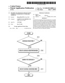 METHOD AND APPARATUS FOR MANAGING SCHEDULE INFORMATION IN PORTABLE     TERMINAL diagram and image