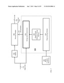 FAST IDENTIFICATION OF COMPLEX STRINGS IN A DATA STREAM diagram and image