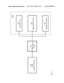 FAST IDENTIFICATION OF COMPLEX STRINGS IN A DATA STREAM diagram and image