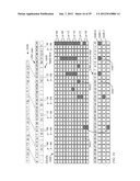 FAST IDENTIFICATION OF COMPLEX STRINGS IN A DATA STREAM diagram and image