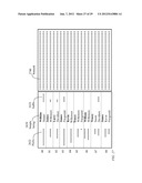 FAST IDENTIFICATION OF COMPLEX STRINGS IN A DATA STREAM diagram and image