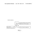 Apparatus, System, And Method For Matching Patterns With An Ultra Fast     Check Engine diagram and image