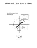 Apparatus, System, And Method For Matching Patterns With An Ultra Fast     Check Engine diagram and image