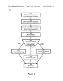 Meta-Application Framework diagram and image