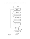 Encoding Data Stored in a Column-Oriented Manner diagram and image