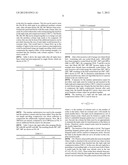 Encoding Data Stored in a Column-Oriented Manner diagram and image