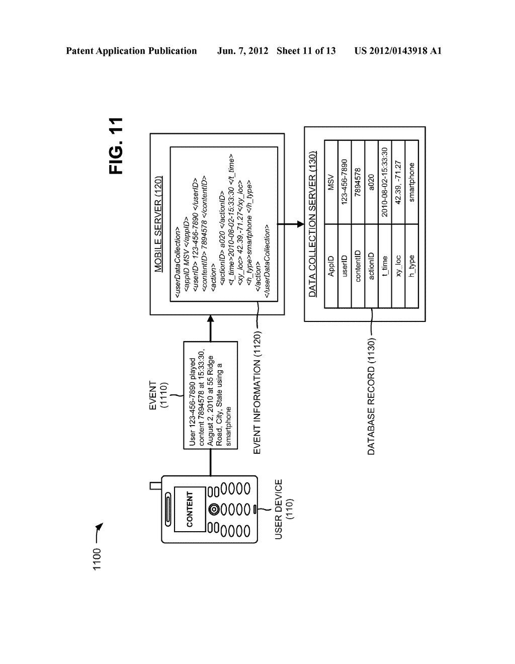 MOBILE USER DATA COLLECTION - diagram, schematic, and image 12