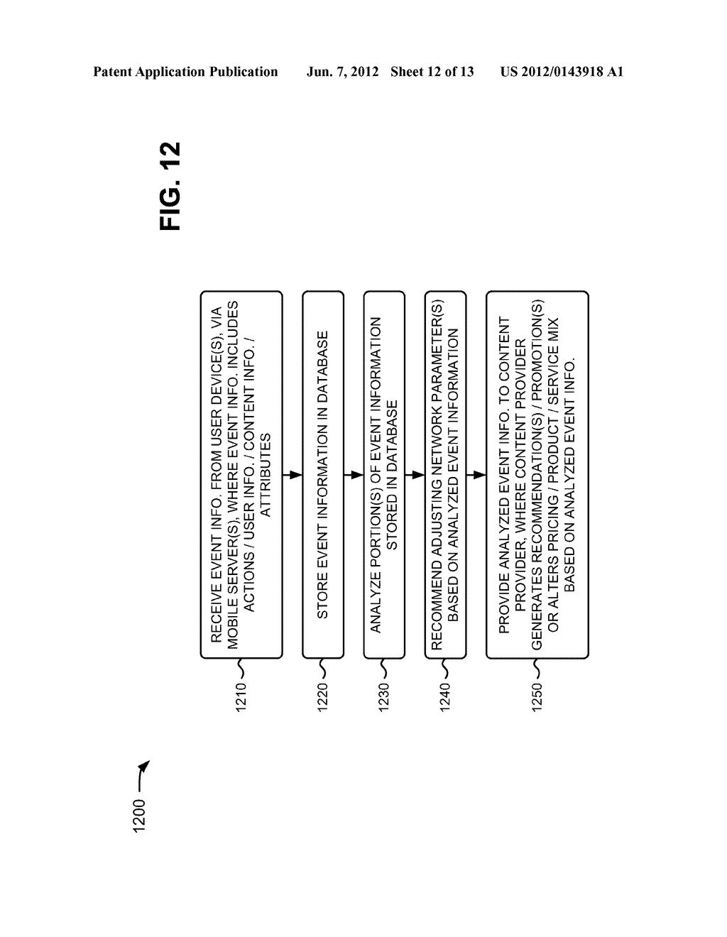 MOBILE USER DATA COLLECTION - diagram, schematic, and image 13