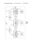 Differentially private aggregate classifier for multiple databases diagram and image