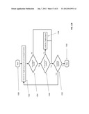 CONTEXT-AWARE FOLDERS diagram and image