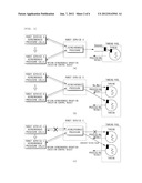 APPARATUS FOR CONTROLLING SERVICE OF NETWORK ROBOT SYSTEM BASED ON REMOTE     PROCEDURE CALLS AND METHOD THEREOF diagram and image