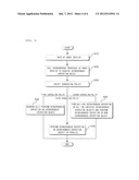 APPARATUS FOR CONTROLLING SERVICE OF NETWORK ROBOT SYSTEM BASED ON REMOTE     PROCEDURE CALLS AND METHOD THEREOF diagram and image