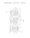 SYSTEM AND METHOD FOR PROVIDING A PLATFORM AS A SERVICE (PAAS) WITH A     MATERIALIZED SHARED SPACE diagram and image