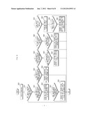 APPARATUS AND METHOD FOR RECEIVING AND TRASMITTING MULTIMEDIA CONTENTS diagram and image