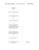 LOCATION AWARE TRAVEL MEDIA diagram and image