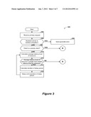 Throttling Usage of Resources diagram and image