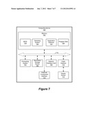 Throttling Usage of Resources diagram and image