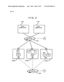 CLUSTER STORAGE SETTING METHOD, SYSTEM, AND MANAGEMENT SYSTEM diagram and image