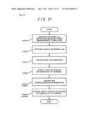 CLUSTER STORAGE SETTING METHOD, SYSTEM, AND MANAGEMENT SYSTEM diagram and image