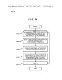 CLUSTER STORAGE SETTING METHOD, SYSTEM, AND MANAGEMENT SYSTEM diagram and image