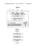 AUTHENTICATION SERVER APPARATUS, AUTHENTICATION SERVER APPARATUS-USE     PROGRAM AND AUTHENTICATION METHOD diagram and image