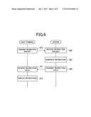 AUTHENTICATION SERVER APPARATUS, AUTHENTICATION SERVER APPARATUS-USE     PROGRAM AND AUTHENTICATION METHOD diagram and image