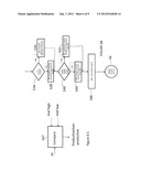 MONITORING PROCESSES IN A COMPUTER diagram and image