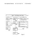 MONITORING PROCESSES IN A COMPUTER diagram and image