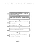 MONITORING PROCESSES IN A COMPUTER diagram and image