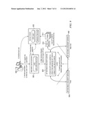 Method and system for identity provider instance discovery diagram and image