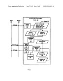 NETWORK LOCATION BASED PROCESSING OF DATA COMMUNICATION CONNECTION     REQUESTS diagram and image