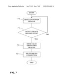 UNIVERSAL DOCK FOR CONTEXT SENSITIVE COMPUTING DEVICE diagram and image