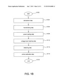 ONLINE CALIBRATION METHOD AND DEVICE FOR UNIVERSAL SERIAL BUS SYSTEM diagram and image