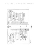 ONLINE CALIBRATION METHOD AND DEVICE FOR UNIVERSAL SERIAL BUS SYSTEM diagram and image