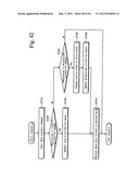 STORAGE DEVICE AND USER DEVICE INCLUDING THE SAME diagram and image